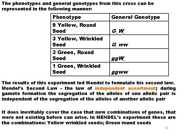 The phenotypes and general genotypes from this cross can be represented in the following