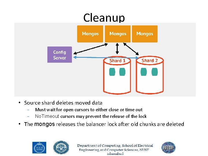 Cleanup • Source shard deletes moved data - Must wait for open cursors to