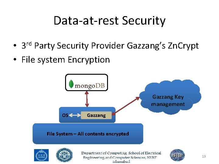 Data-at-rest Security • 3 rd Party Security Provider Gazzang’s Zn. Crypt • File system