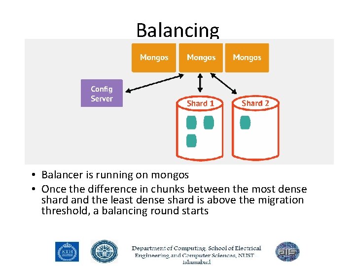 Balancing • Balancer is running on mongos • Once the difference in chunks between