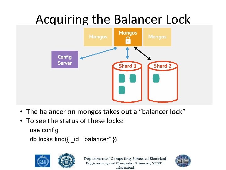 Acquiring the Balancer Lock • The balancer on mongos takes out a “balancer lock”