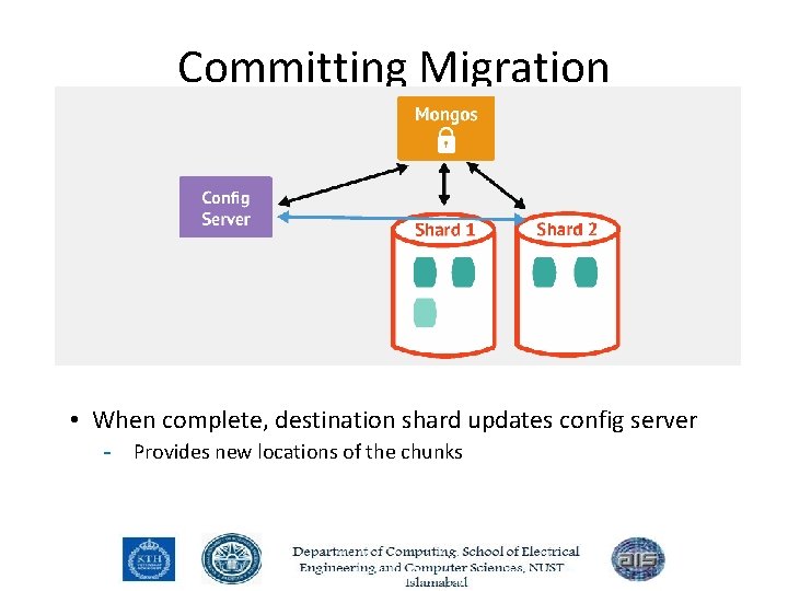 Committing Migration • When complete, destination shard updates config server - Provides new locations