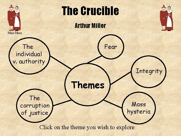The Crucible Arthur Miller Main Menu The individual v. authority Fear Integrity Themes The