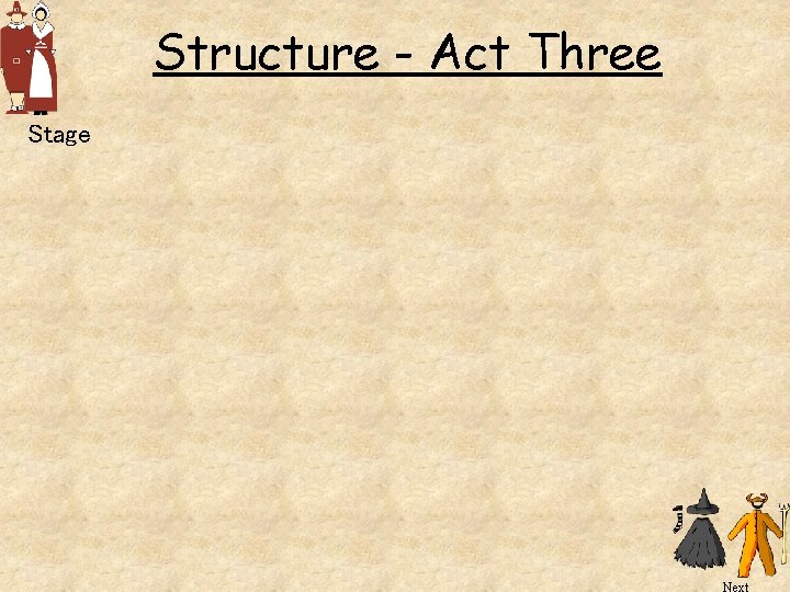 Structure - Act Three Stage 