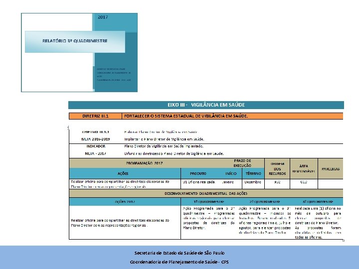 Secretaria de Estado da Saúde de São Paulo Coordenadoria de Planejamento de Saúde -