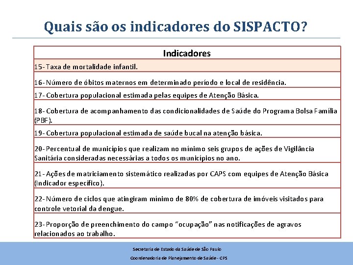 Quais são os indicadores do SISPACTO? Indicadores 15 - Taxa de mortalidade infantil. 16
