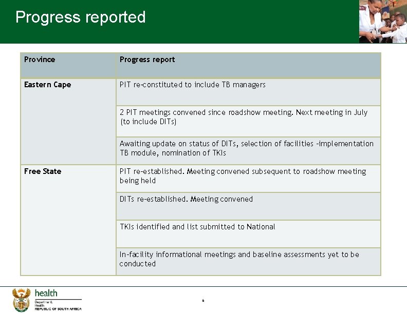 Progress reported Province Progress report Eastern Cape PIT re-constituted to include TB managers 2