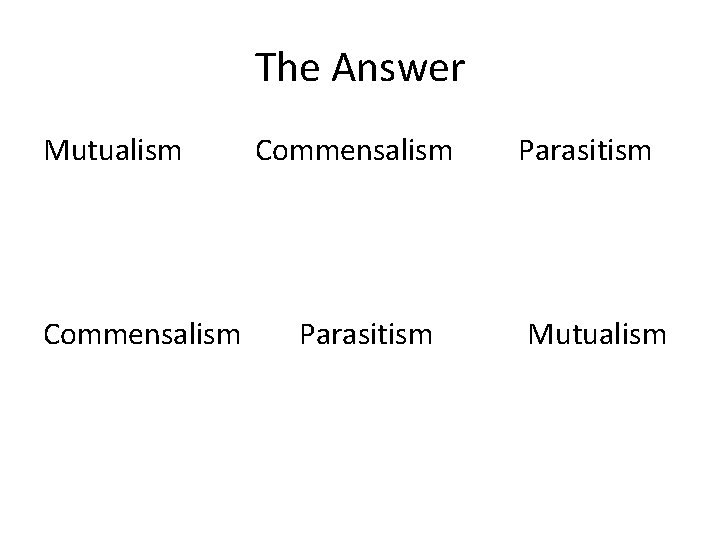 The Answer Mutualism Commensalism Parasitism Commensalism Parasitism Mutualism 