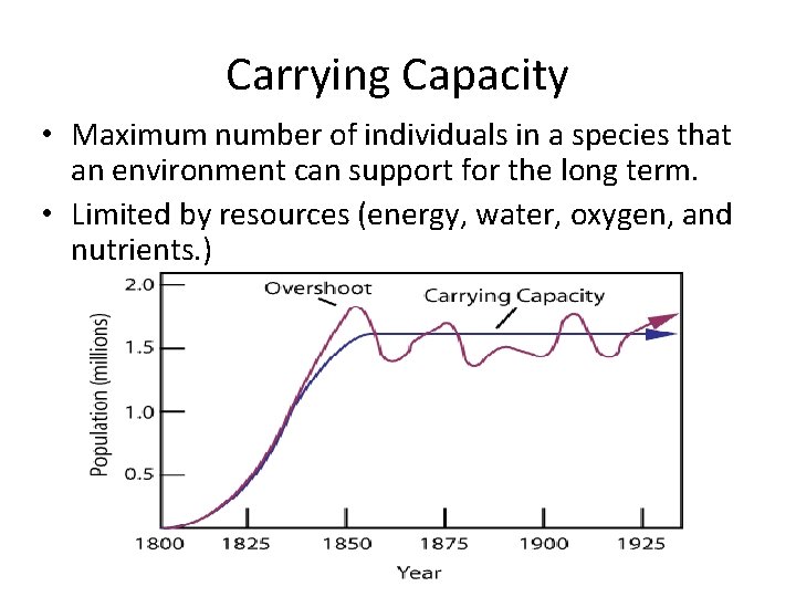 Carrying Capacity • Maximum number of individuals in a species that an environment can