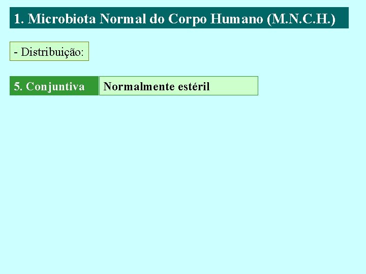 1. Microbiota Normal do Corpo Humano (M. N. C. H. ) - Distribuição: 5.