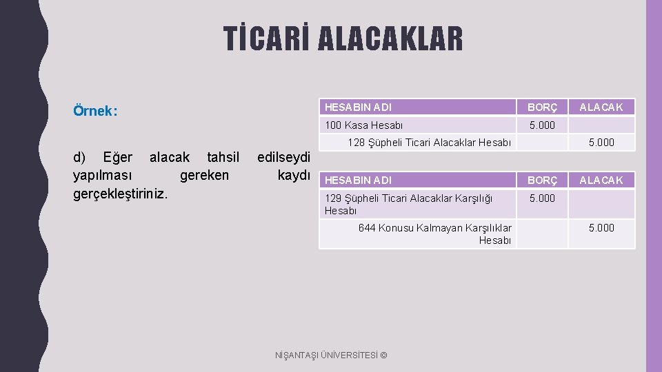 TİCARİ ALACAKLAR Örnek: HESABIN ADI BORÇ 100 Kasa Hesabı 5. 000 128 Şüpheli Ticari