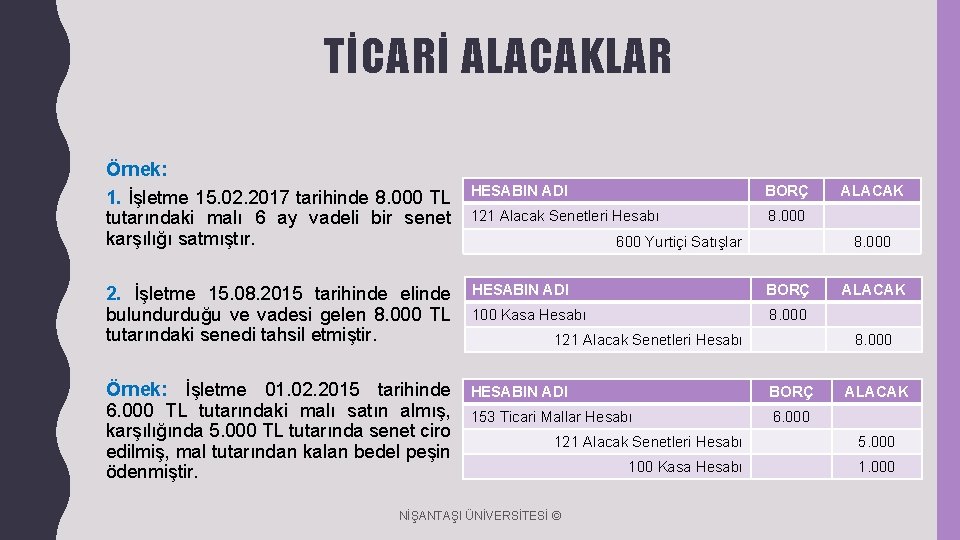 TİCARİ ALACAKLAR Örnek: 1. İşletme 15. 02. 2017 tarihinde 8. 000 TL tutarındaki malı
