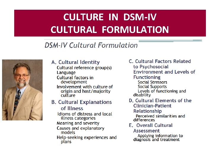 CULTURE IN DSM-IV CULTURAL FORMULATION 