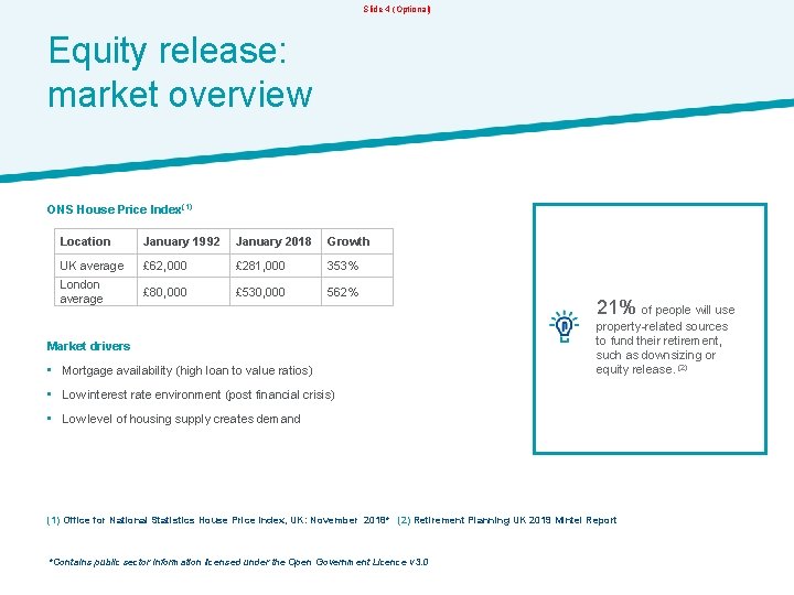 Slide 4 (Optional) Equity release: market overview ONS House Price Index(1) Location January 1992