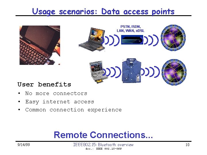 Usage scenarios: Data access points PSTN, ISDN, LAN, WAN, x. DSL User benefits •