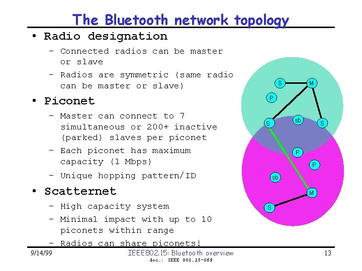 The Bluetooth network topology • Radio designation – Connected radios can be master or