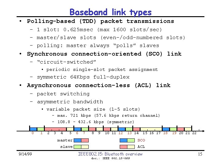 Baseband link types • Polling-based (TDD) packet transmissions – 1 slot: 0. 625 msec