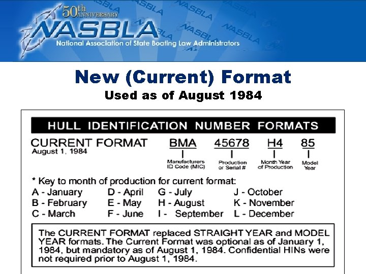 New (Current) Format Used as of August 1984 