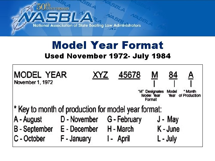 Model Year Format Used November 1972 - July 1984 