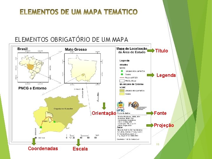 ELEMENTOS OBRIGATÓRIO DE UM MAPA Título Legenda Orientação Fonte Projeção 13 Coordenadas Escala 