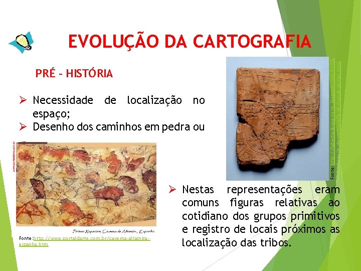 PRÉ – HISTÓRIA Ø Necessidade de localização no espaço; Ø Desenho dos caminhos em