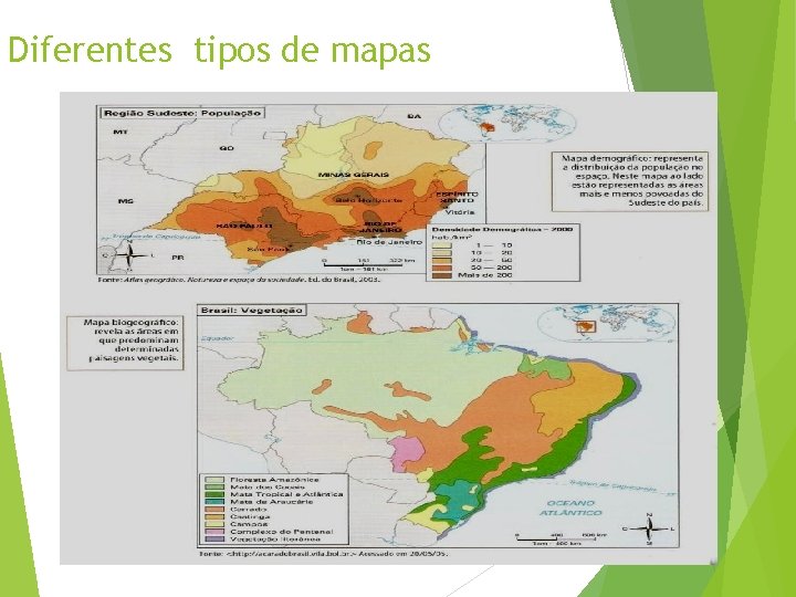 Diferentes tipos de mapas 