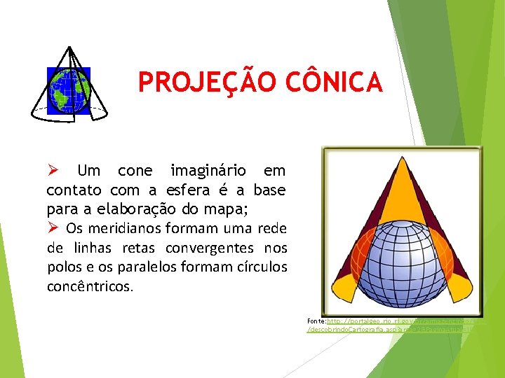 PROJEÇÃO CÔNICA Ø Um cone imaginário em contato com a esfera é a base