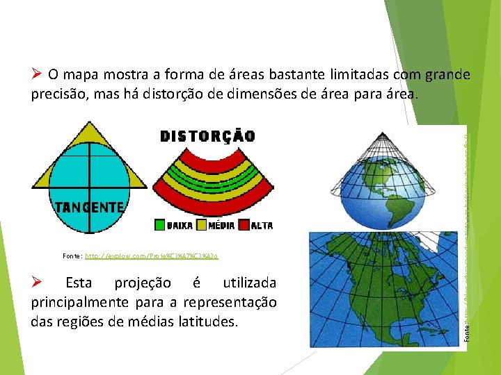 Fonte: http: //explow. com/Proje%C 3%A 7%C 3%A 3 o Ø Esta projeção é utilizada