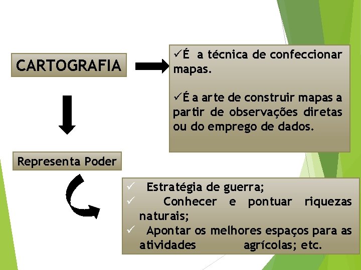 CARTOGRAFIA üÉ a técnica de confeccionar mapas. üÉ a arte de construir mapas a