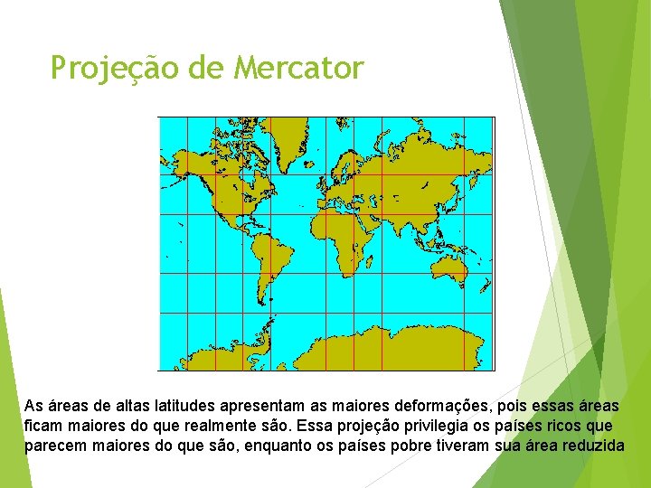 Projeção de Mercator As áreas de altas latitudes apresentam as maiores deformações, pois essas