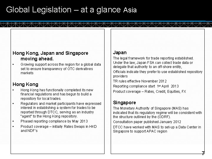 Global Legislation – at a glance Asia Hong Kong, Japan and Singapore moving ahead.