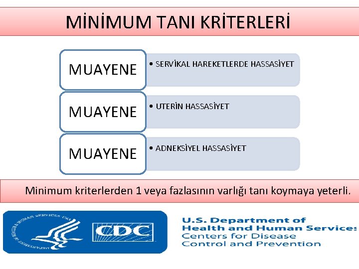 MİNİMUM TANI KRİTERLERİ MUAYENE • SERVİKAL HAREKETLERDE HASSASİYET MUAYENE • UTERİN HASSASİYET MUAYENE • MİNİMUM TANI KRİTERLERİ MUAYENE • SERVİKAL HAREKETLERDE HASSASİYET MUAYENE • UTERİN HASSASİYET MUAYENE •