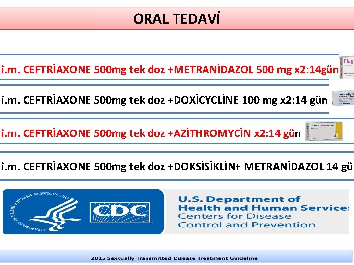 ORAL TEDAVİ i. m. CEFTRİAXONE 500 mg tek doz +METRANİDAZOL 500 mg x 2: