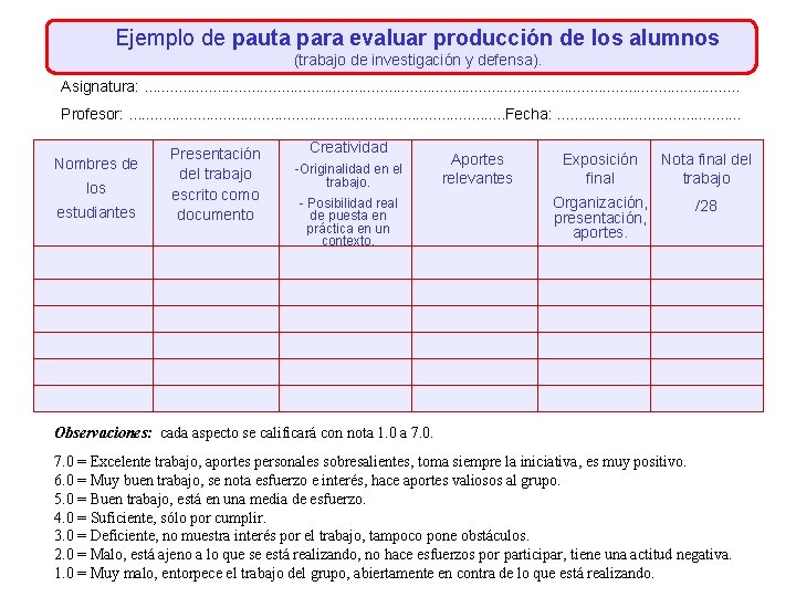 Ejemplo de pauta para evaluar producción de los alumnos (trabajo de investigación y defensa).
