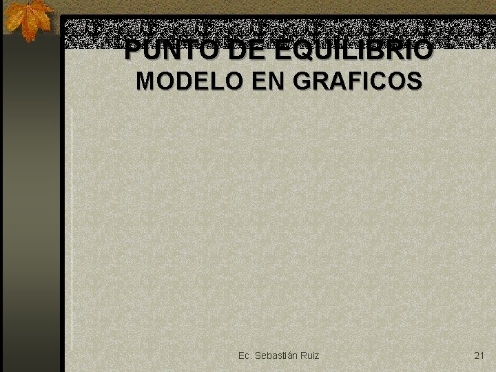 PUNTO DE EQUILIBRIO MODELO EN GRAFICOS Ec. Sebastián Ruiz 21 
