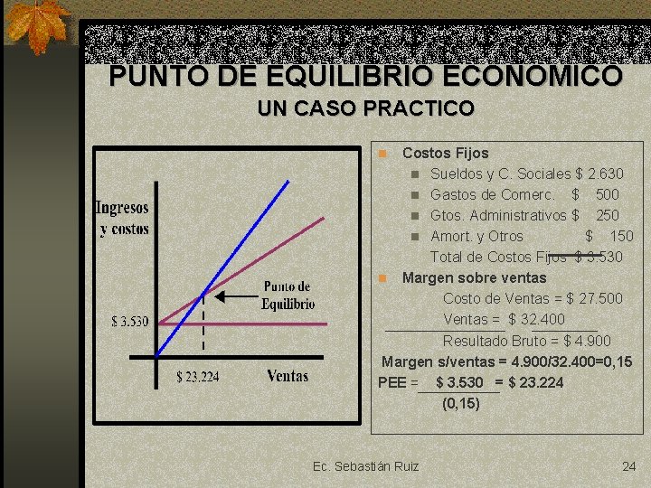 PUNTO DE EQUILIBRIO ECONOMICO UN CASO PRACTICO Costos Fijos n Sueldos y C. Sociales