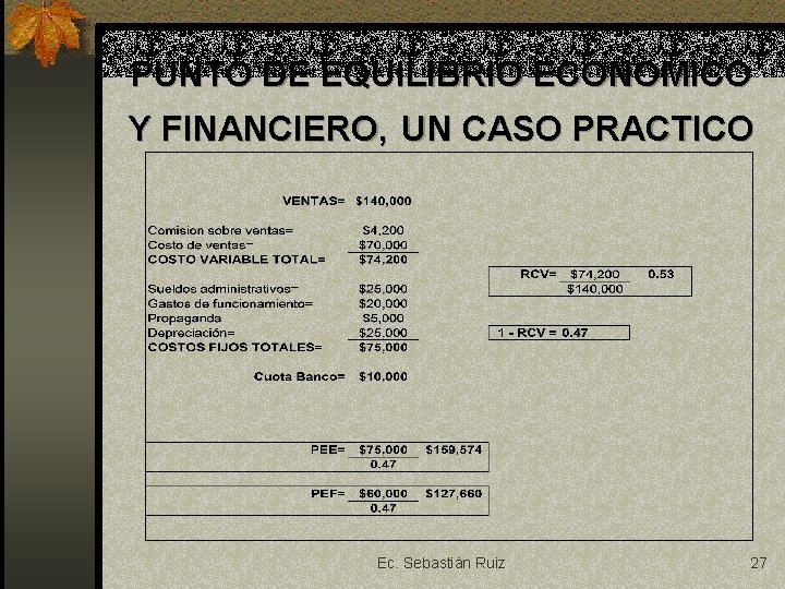 PUNTO DE EQUILIBRIO ECONOMICO Y FINANCIERO, UN CASO PRACTICO Ec. Sebastián Ruiz 27 