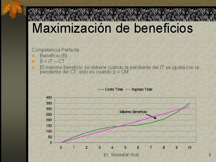 Maximización de beneficios Competencia Perfecta n Beneficio (B) n B = IT – CT