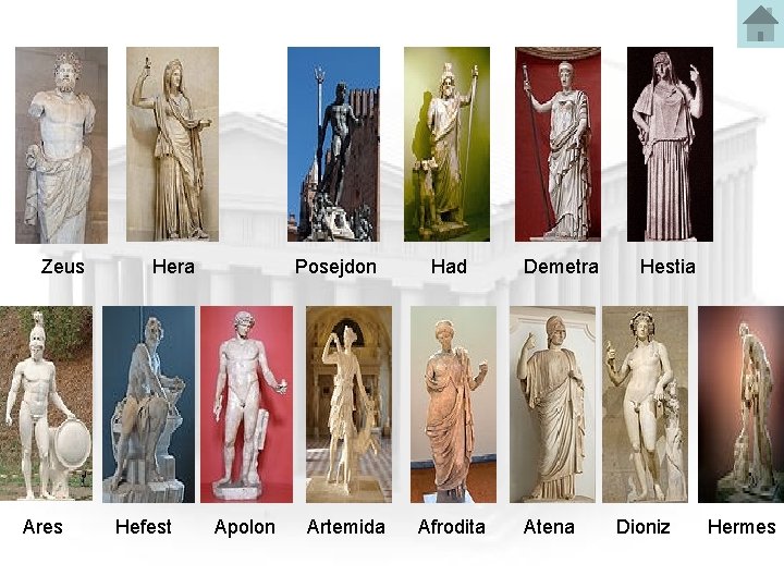 Zeus Ares Hera Hefest Posejdon Apolon Artemida Had Afrodita Demetra Atena Hestia Dioniz Hermes