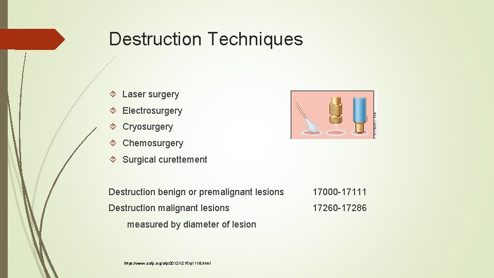 Destruction Techniques Laser surgery Electrosurgery Cryosurgery Chemosurgery Surgical curettement Destruction benign or premalignant lesions