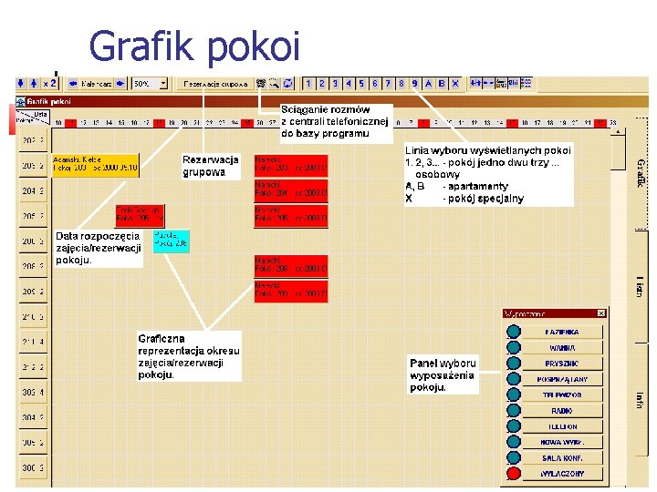 Grafik pokoi 