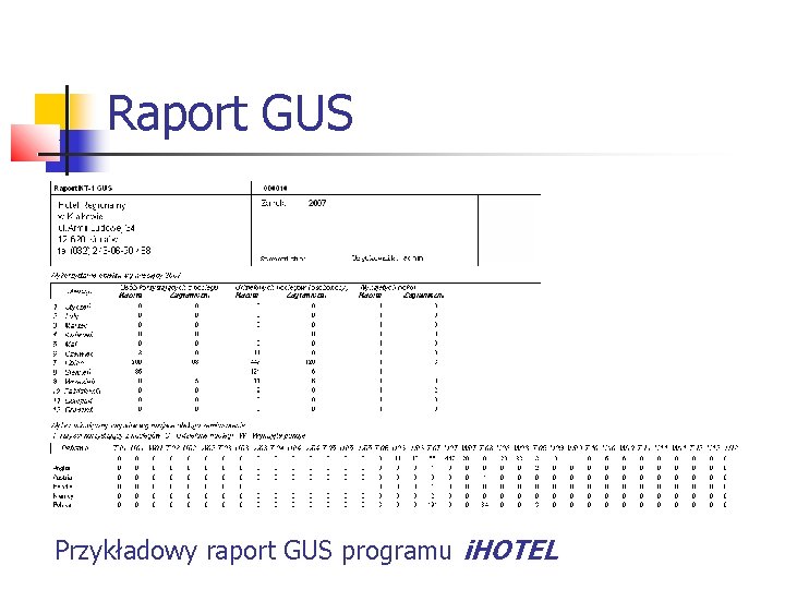 Raport GUS Przykładowy raport GUS programu i. HOTEL 