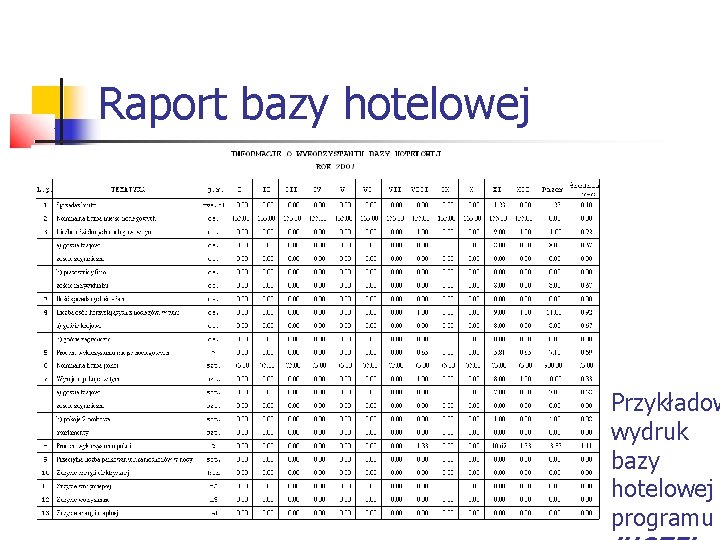 Raport bazy hotelowej Przykładow wydruk bazy hotelowej programu 