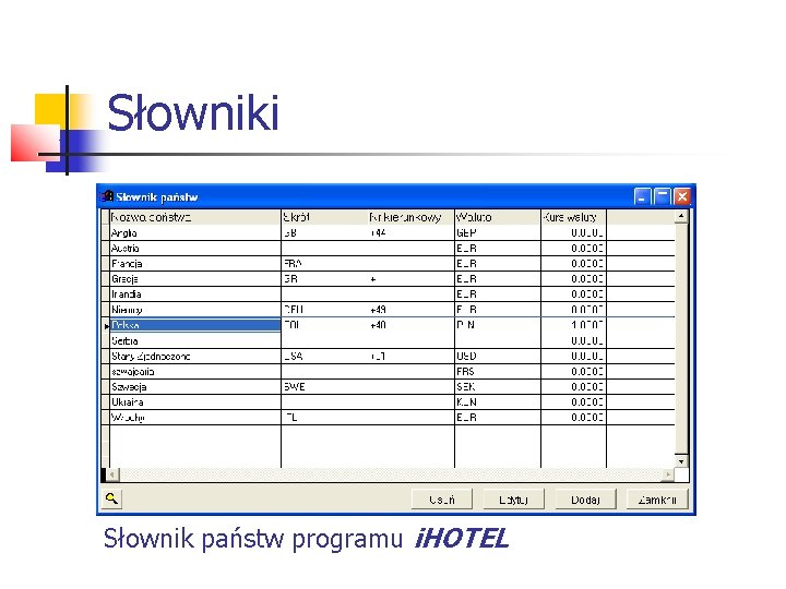 Słowniki Słownik państw programu i. HOTEL 