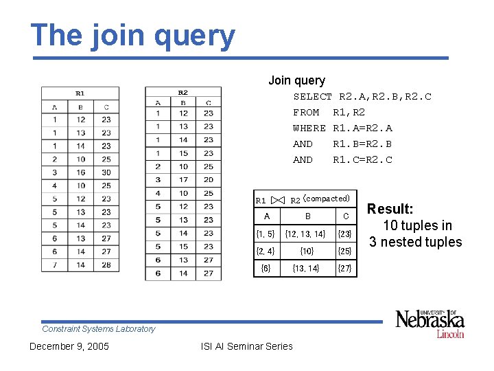 The join query Join query SELECT R 2. A, R 2. B, R 2.