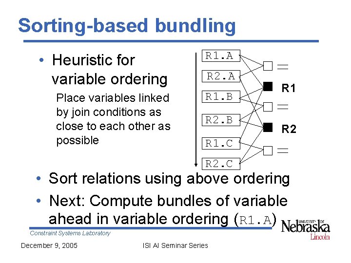 Sorting-based bundling • Heuristic for variable ordering R 1. A Place variables linked by