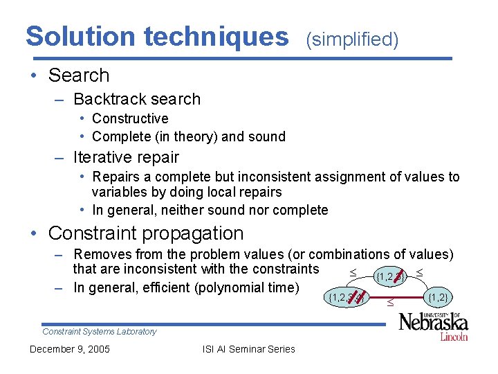 Solution techniques (simplified) • Search – Backtrack search • Constructive • Complete (in theory)