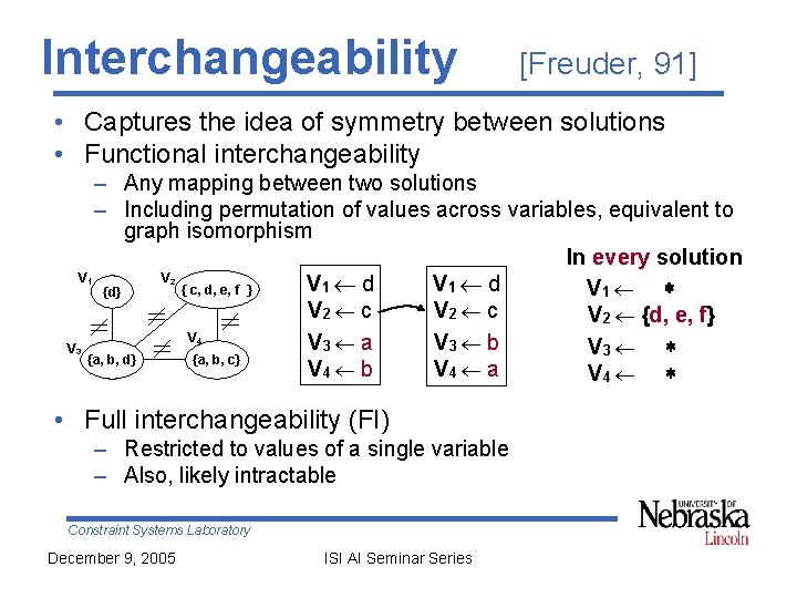 Interchangeability [Freuder, 91] • Captures the idea of symmetry between solutions • Functional interchangeability