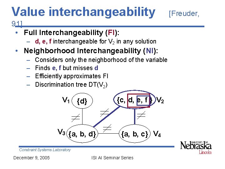 Value interchangeability 91] • Full Interchangeability (FI): – d, e, f interchangeable for V