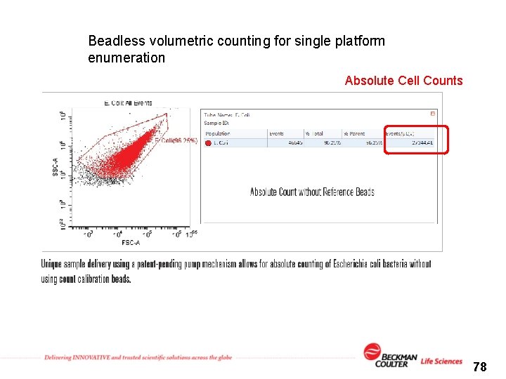Beadless volumetric counting for single platform enumeration Absolute Cell Counts 78 